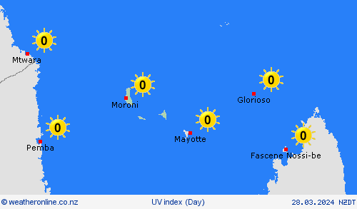 uv index Comoros Africa Forecast maps