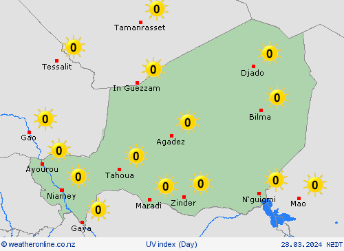 uv index Niger Africa Forecast maps