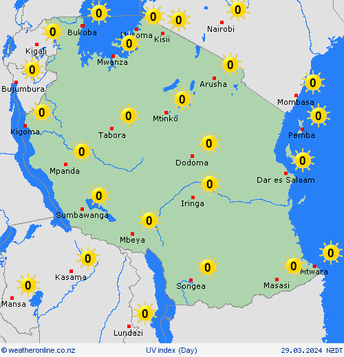 uv index Tanzania Africa Forecast maps