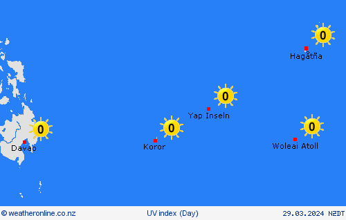 uv index Palau Pacific Forecast maps