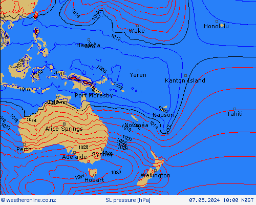 SL pressure Forecast maps
