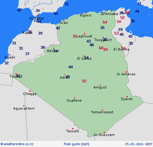 currentgraph Typ=windspitzen 2024-03%02d 25:04 UTC