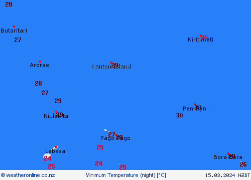 currentgraph Typ=tmin 2024-03%02d 15:10 UTC