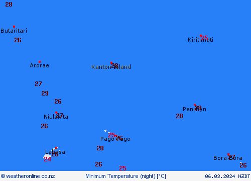 currentgraph Typ=tmin 2024-03%02d 05:23 UTC