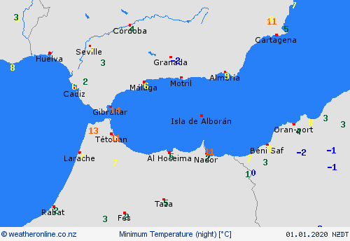 currentgraph Typ=tmin 2019-12%02d 31:12 UTC