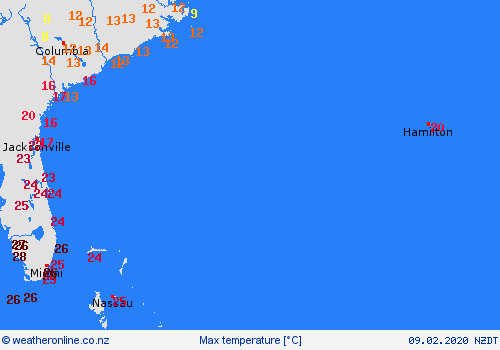 currentgraph Typ=tmax 2020-02%02d 09:00 UTC