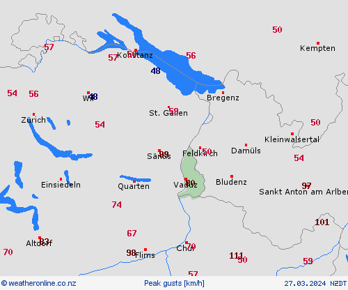 currentgraph Typ=windspitzen 2024-03%02d 27:01 UTC