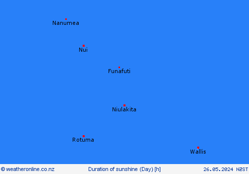 currentgraph Typ=sonne 2024-03%02d 31:00 UTC