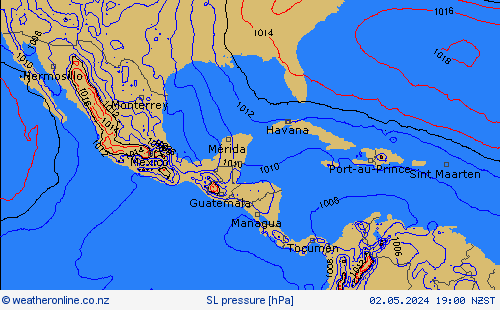 SL pressure Forecast maps